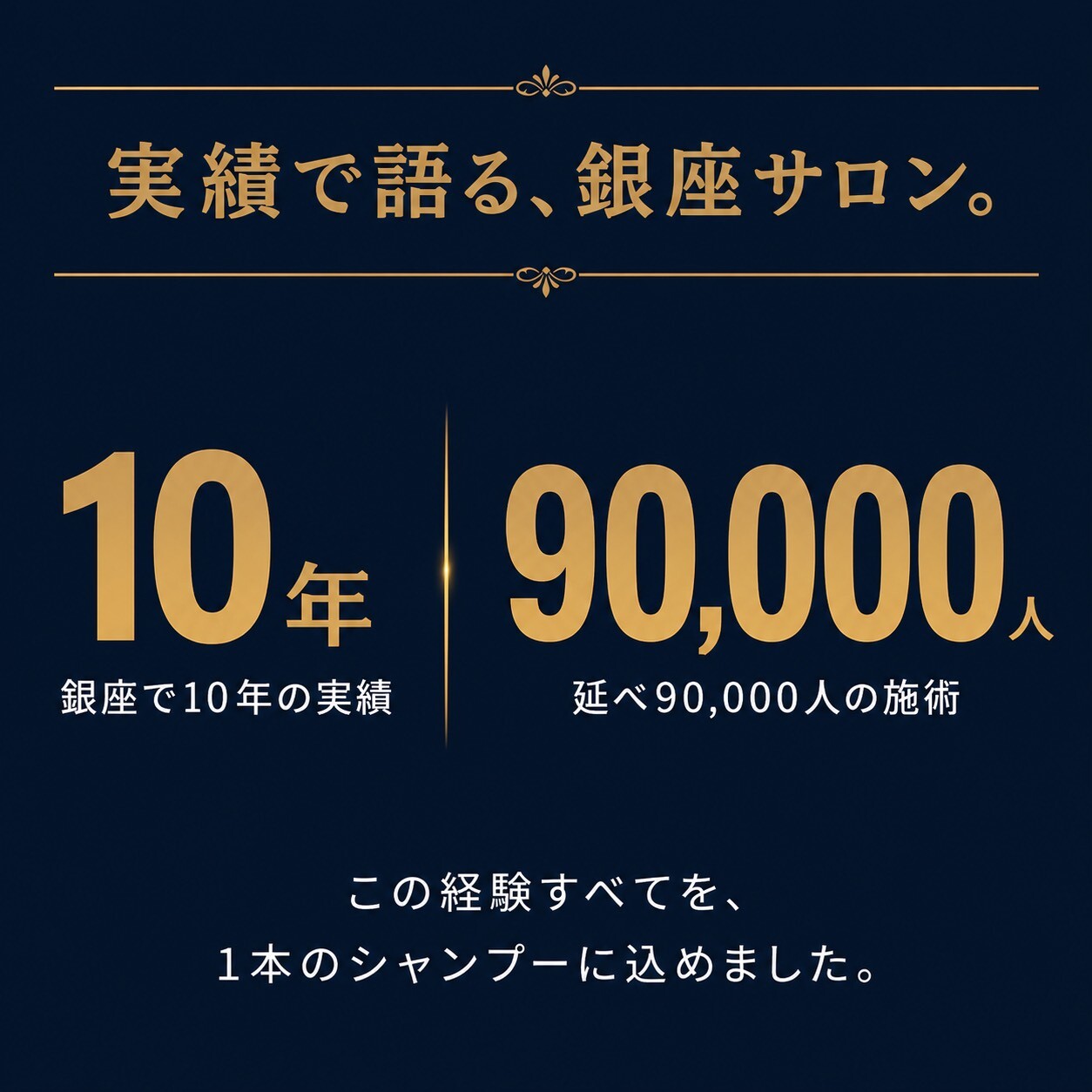 S Homme 実績で語る銀座サロン 銀座10年 延べ90,000人の施術実績